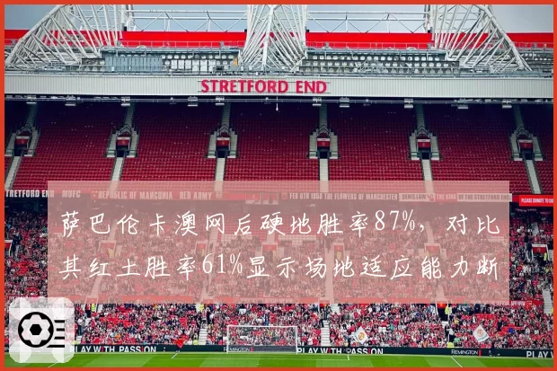 萨巴伦卡澳网后硬地胜率87%,对比其红土胜率61%显示场地适应能力断层